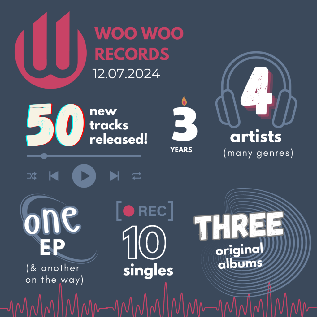 Woo Woo Records turns 50 with Touchstones new album!